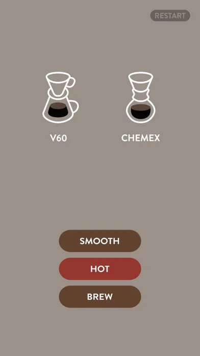 Your Coffee سکرین شاٹس