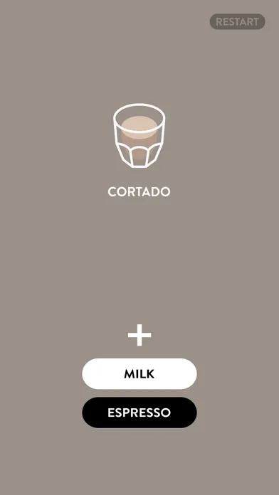 Your Coffee سکرین شاٹس