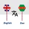 English To Ewe Translator