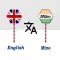 English To Mizo Translator