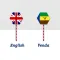 English To Venda Translator