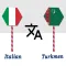 Italian To Turkmen Translator