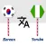 Korean To Yoruba Translator