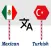 Mexican To Turkish Translator