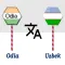 Odia To Uzbek Translator