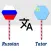 Russian To Tatar Translator