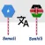 Somali To Swahili Translator