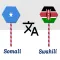 Somali To Swahili Translator