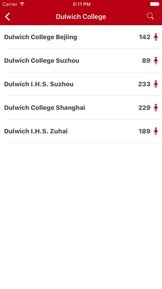 Dulwich IOA স্ক্রিনশট