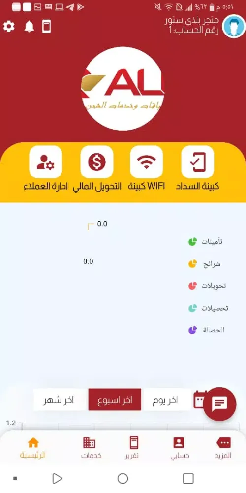 Скриншоты توك كرت شحن