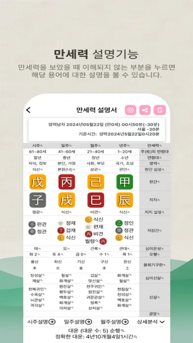 만세력 설명서 Screenshots