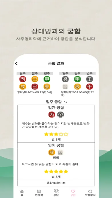 만세력 설명서 Screenshots