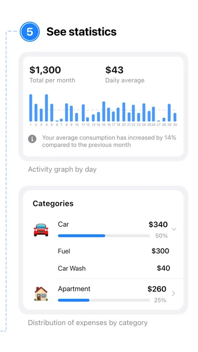 Finance – Expenses and Income Screenshots