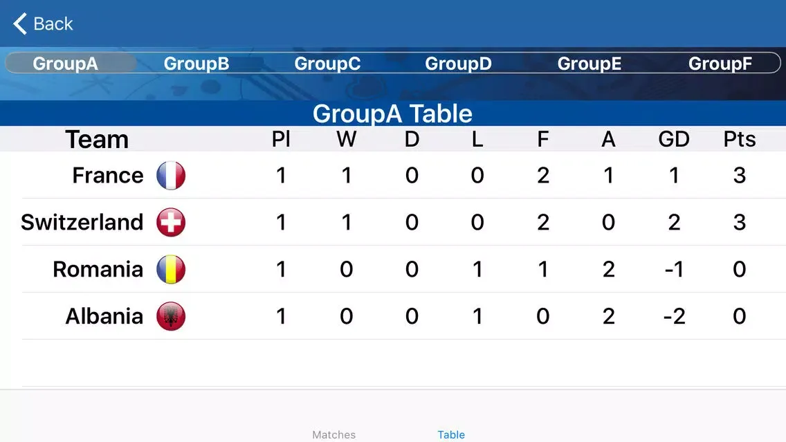 تصاویر Calendar for Euro 2016