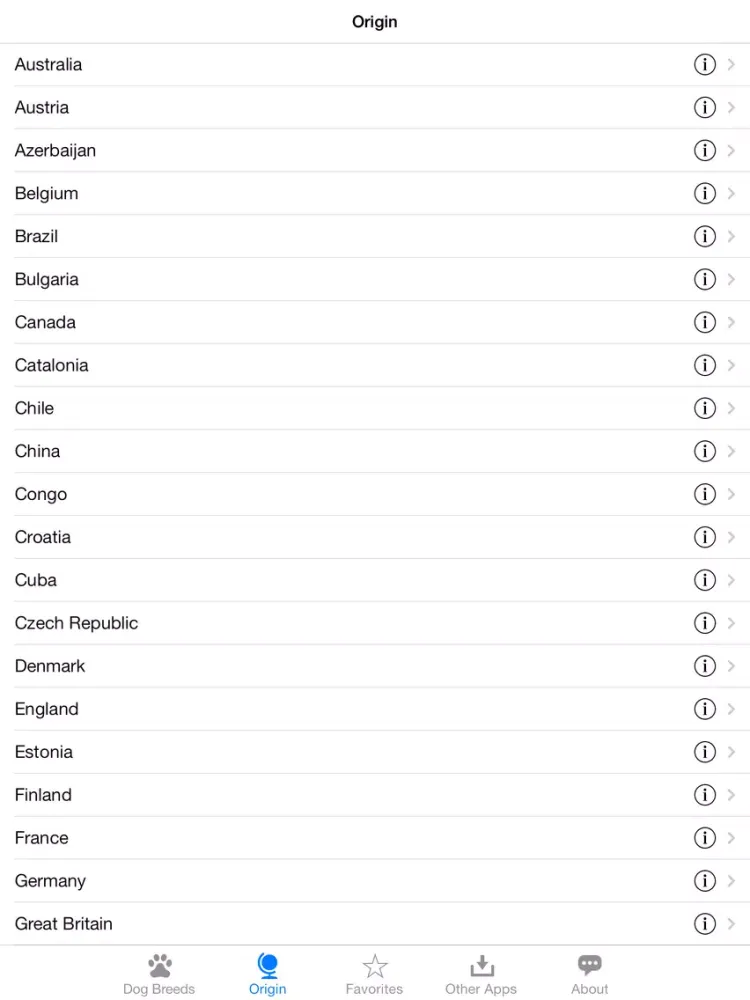 Скриншоты Guide to Dog Breeds iPad 