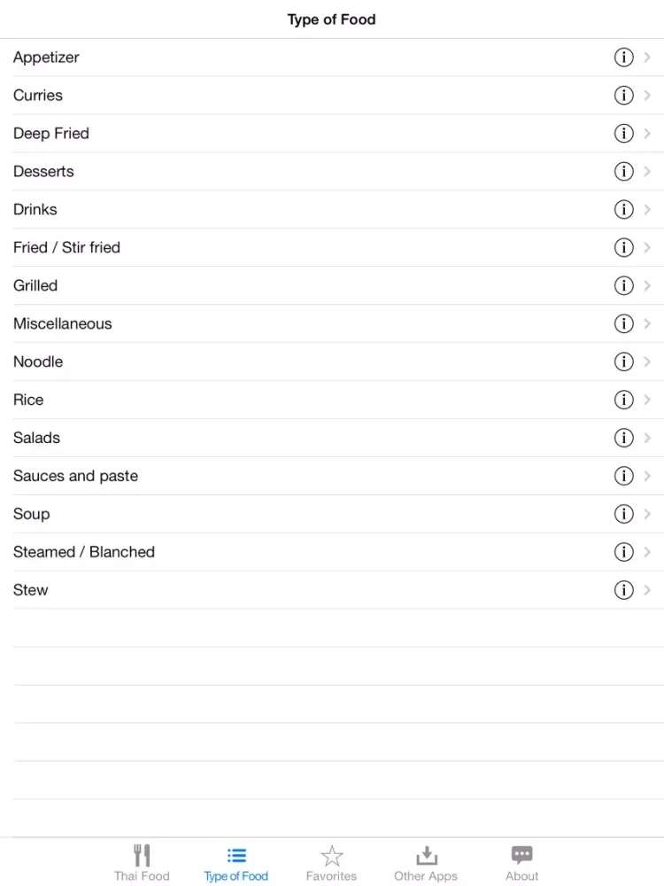Guide to Thai Food iPad 應用截圖