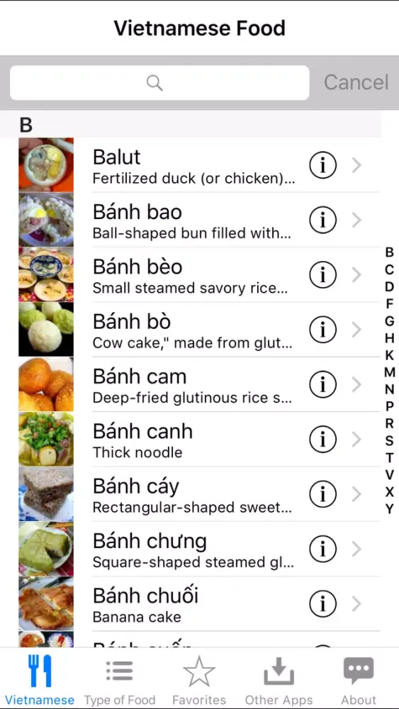 تصاویر Guide To Vietnamese Food