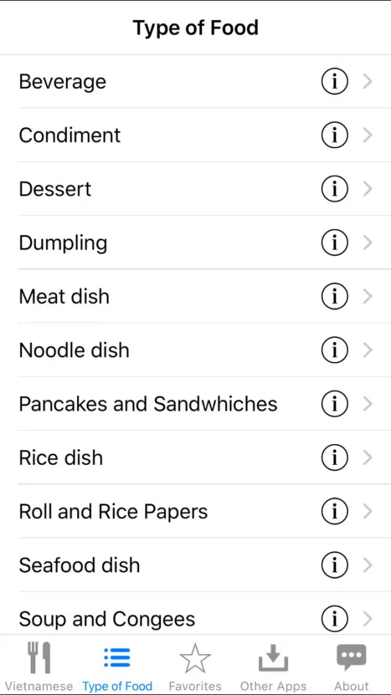 تصاویر Guide To Vietnamese Food