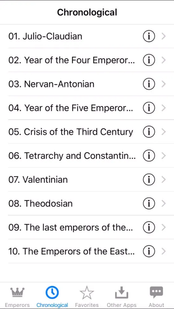 Capturas de tela do The Roman Emperors
