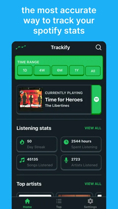 Capturas de pantalla de Trackify for Spotify Stats