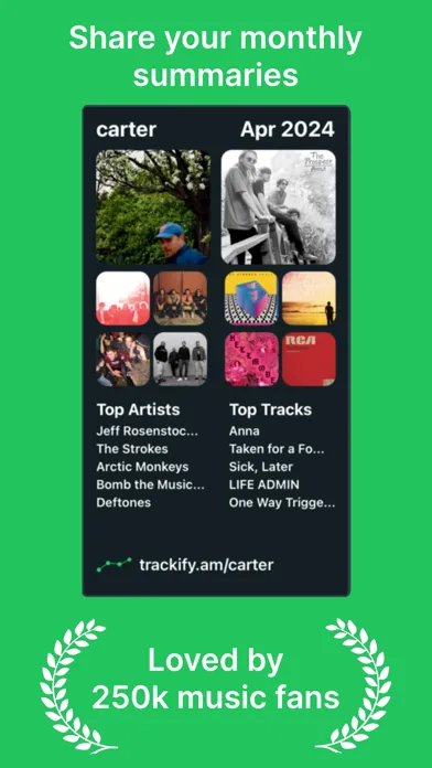 Capturas de pantalla de Trackify for Spotify Stats