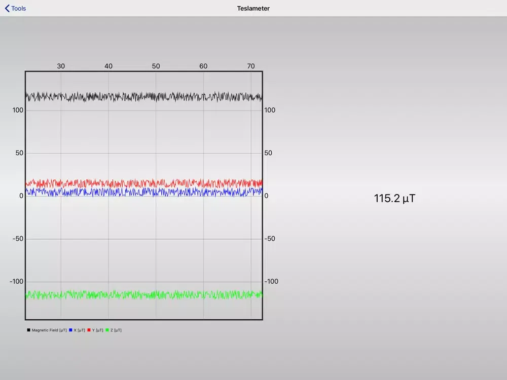 Tangkapan layar Smart Measurement iPad 