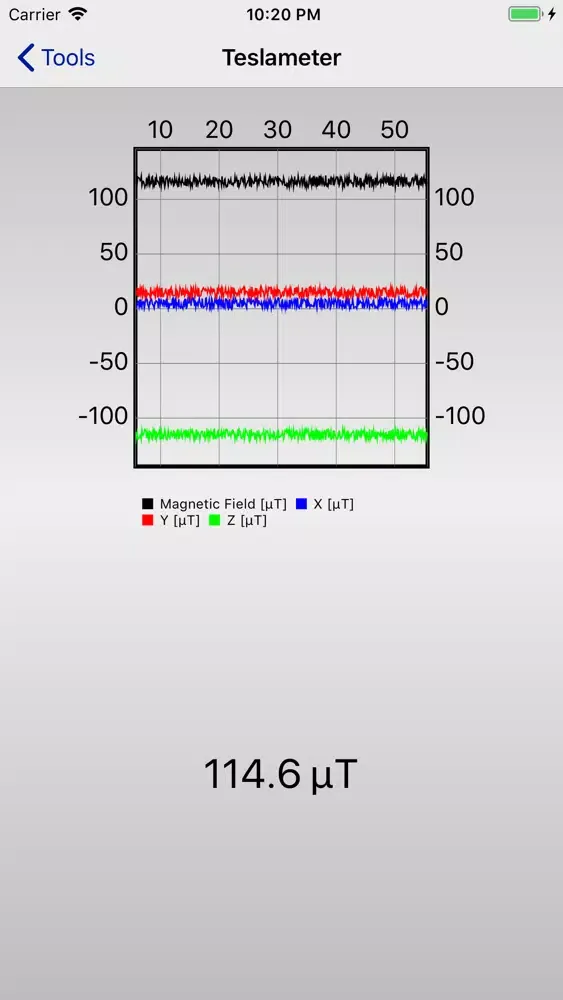 Tangkapan layar Smart Measurement