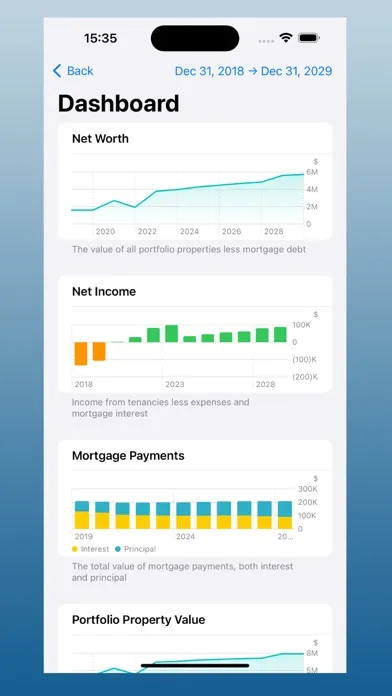 Property Portfolio應用截圖