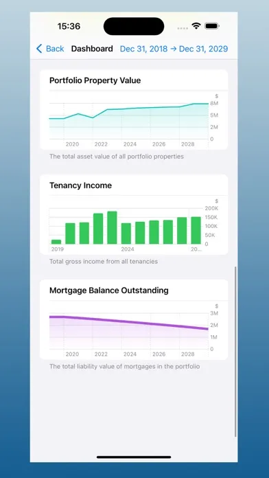 Property Portfolio應用截圖