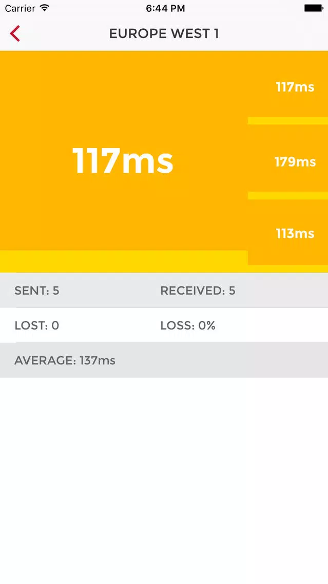 Will I Lag? Screenshots