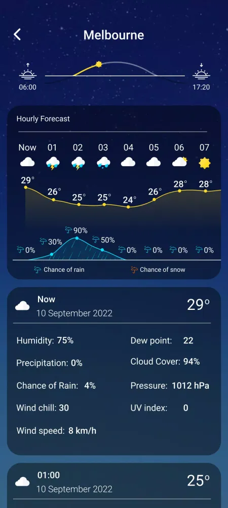 Screenshot di 9Weather: Weather forecast