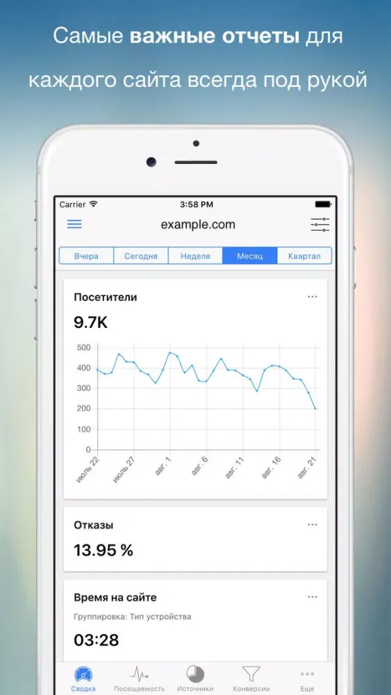 صور Ya.Analytics - Статистика