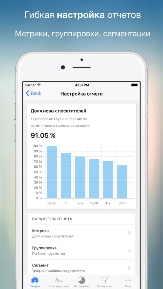 صور Ya.Analytics - Статистика