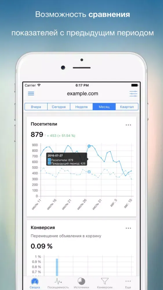 صور Ya.Analytics - Статистика
