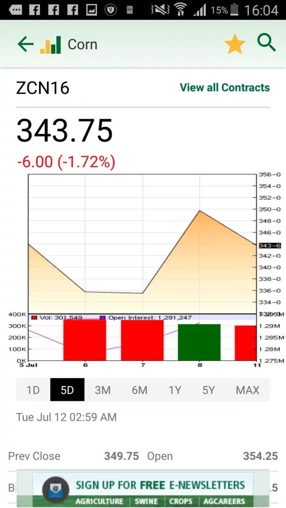Farms.com Markets & News スクリーンショット