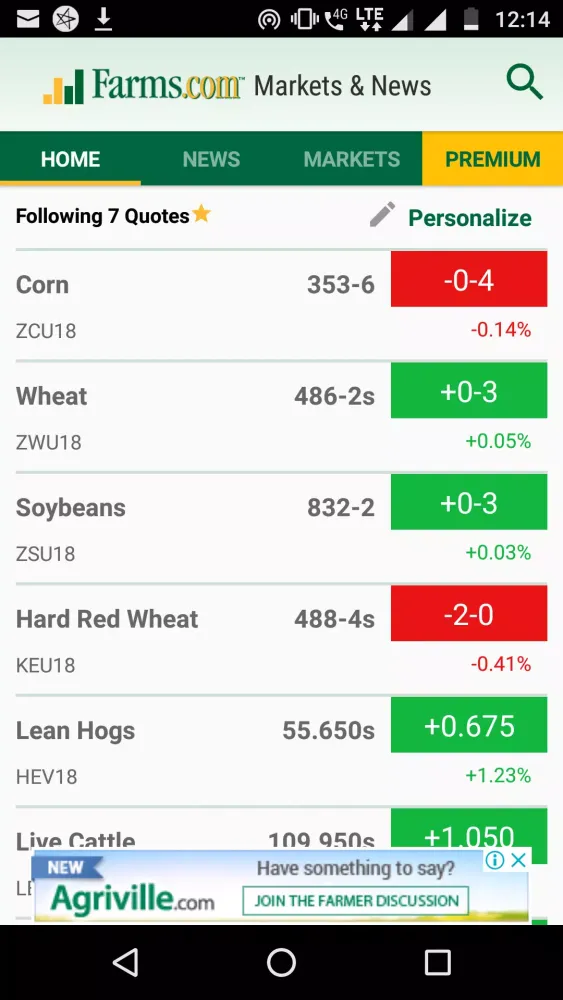 Farms.com Markets & News スクリーンショット