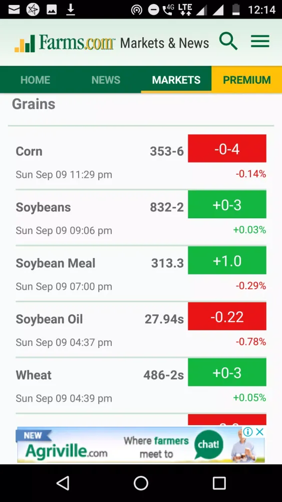 Farms.com Markets & News スクリーンショット
