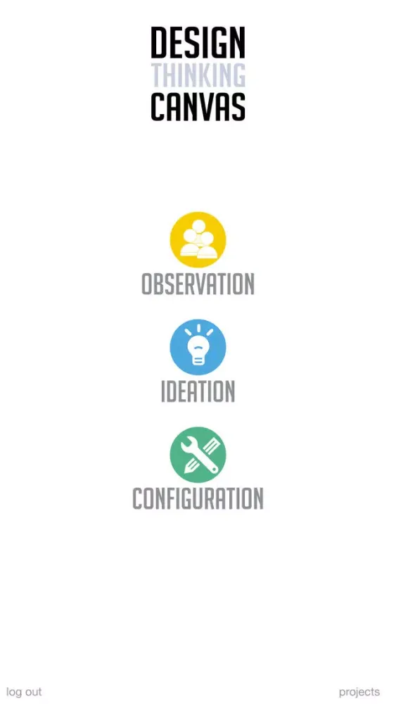 Capturas de tela do Design Thinking Canvas Lite