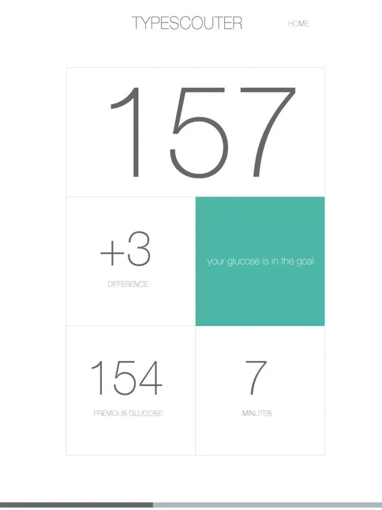 Скриншоты TypeScouter iPad 