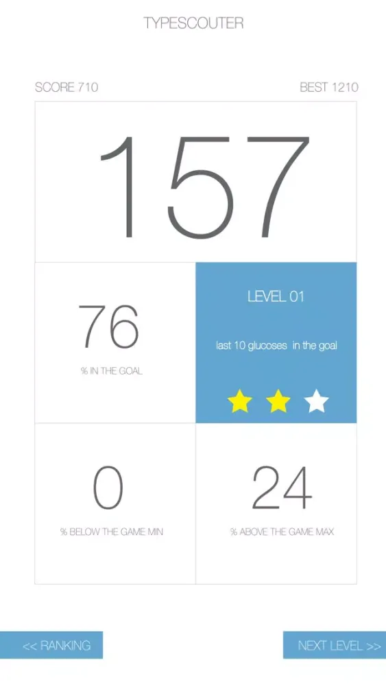 Скриншоты TypeScouter