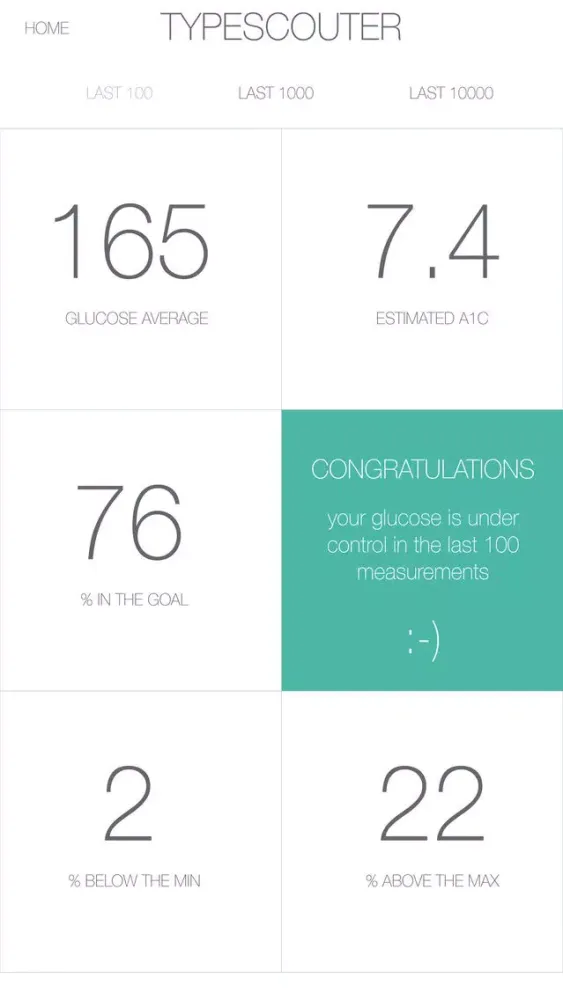 Скриншоты TypeScouter