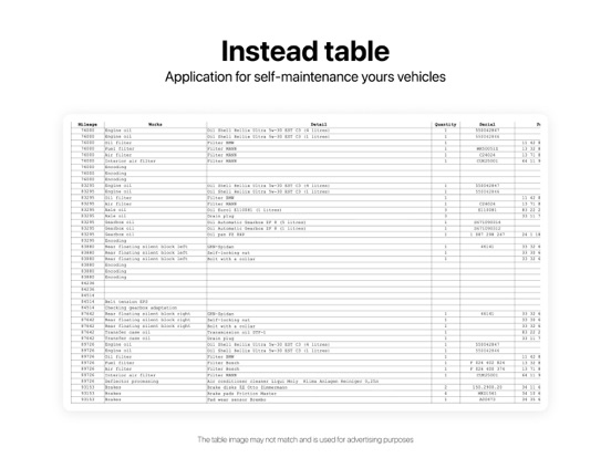 Tangkapan layar Garage - Car servicing iPad 