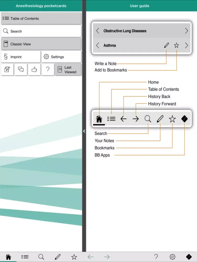 Anesthesiology pocketcards iPad  Screenshots
