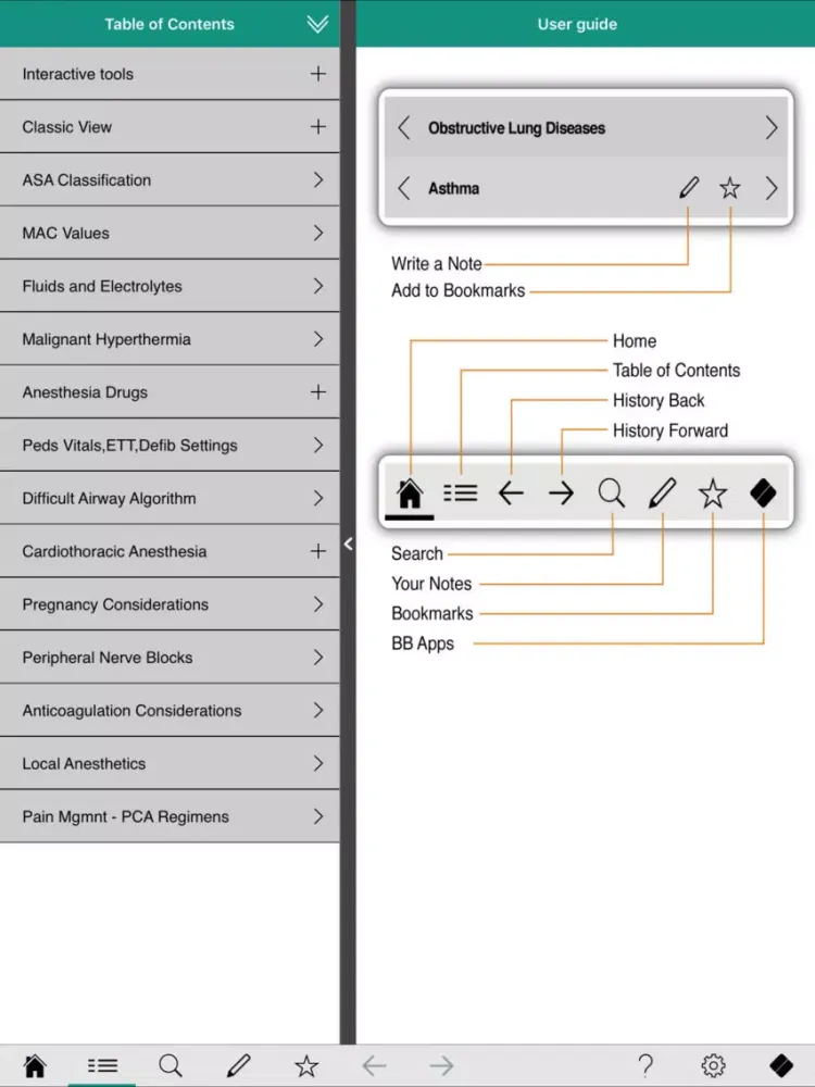 Anesthesiology pocketcards iPad  Screenshots