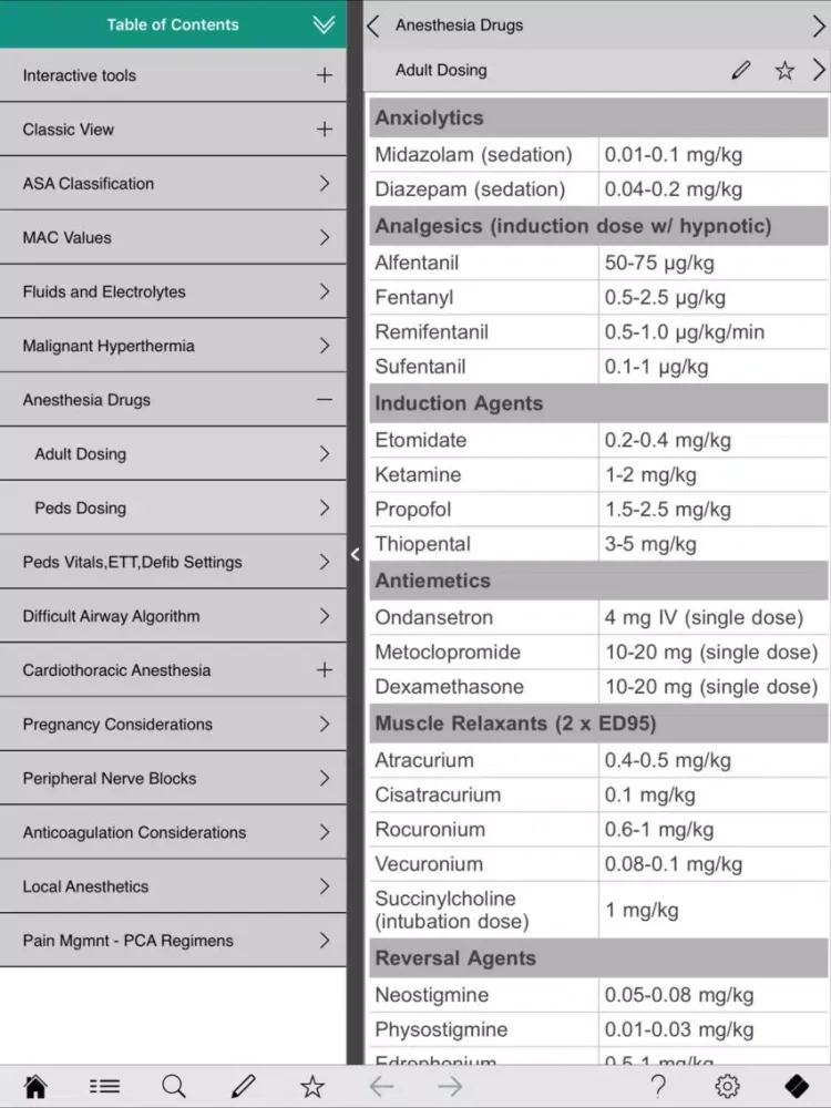 Anesthesiology pocketcards iPad  Screenshots
