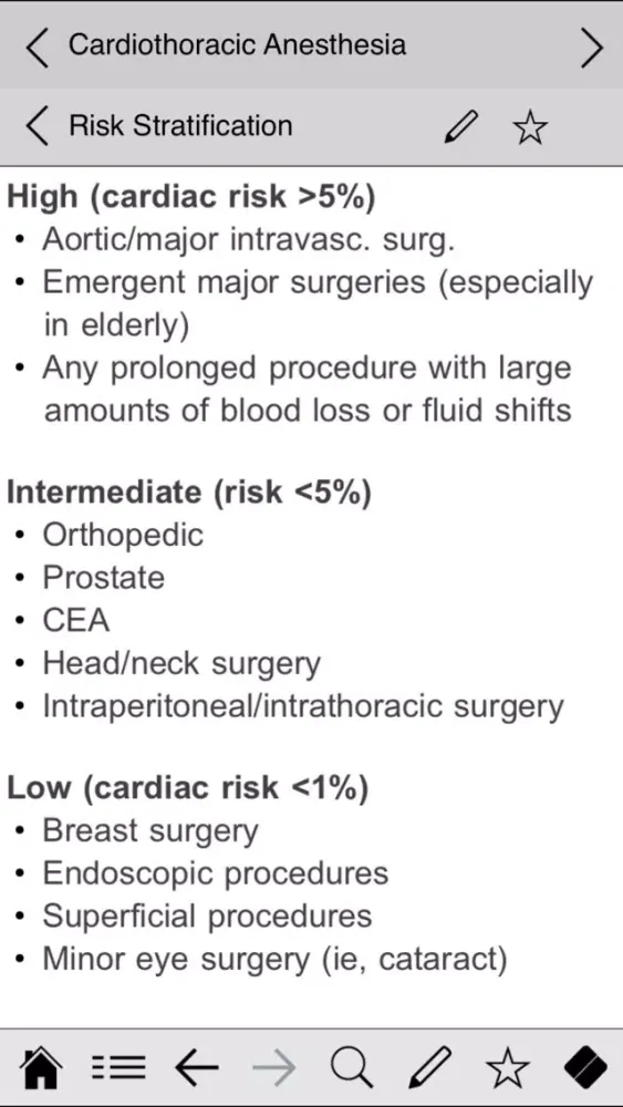 Anesthesiology pocketcards Screenshots