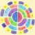 Trắc nghiệm MBTI