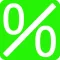 Retail %