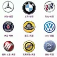 世界著名汽车大全