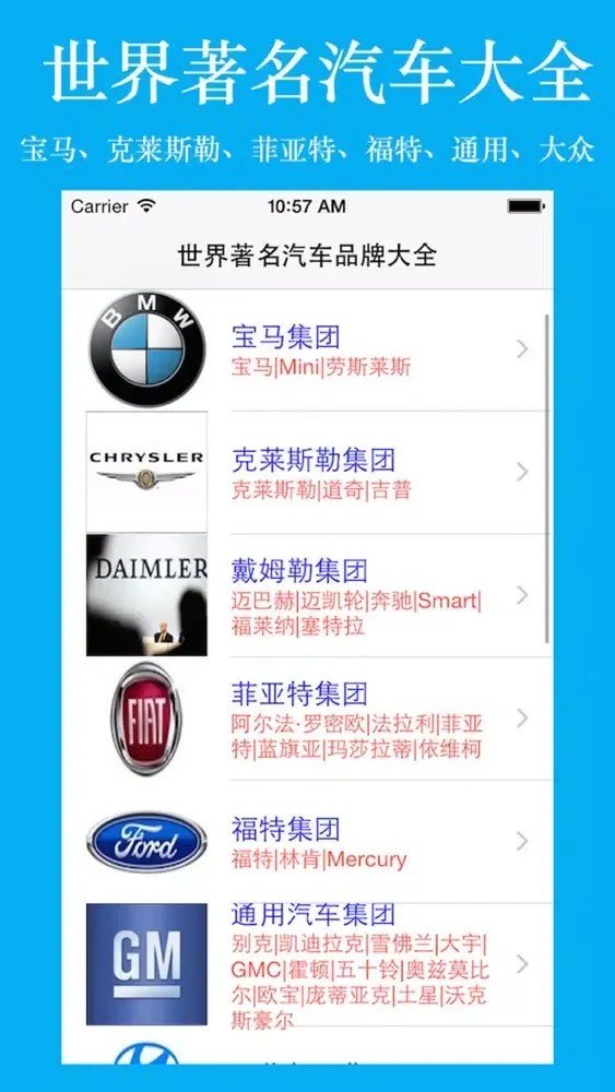 世界著名汽车大全应用截图